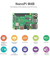 Fourniture d'usine NanoPi M4B carte de développement RK3399 double caméra 2 Go de mémoire prend en charge l'extension Raspberry PCIE