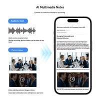 Gafas Inteligentes con IA, Control Táctil, Batería de 300 mAh, Grabación de Reuniones, Conversión de Voz a Texto, Éxito de Ventas Transfronterizo