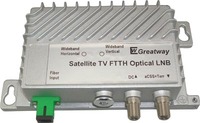 Pemasok Cina Digital CATV FTTH serat optik Transceiver Wideband optik LNB GPON ONU serat satelit l-band pemancar