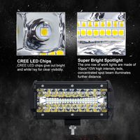Barre Lumineuse de Travail LED 7 Pouces 120W 12V 24V à Faisceau Combiné pour 4x4 Tout-Terrain, VTT, Tracteurs, Bateaux, Camions et Excavateurs