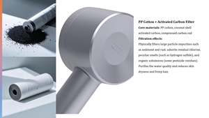 Cabezal de <span class=keywords><strong>Ducha</strong></span> Todo en Uno con Terapia de Luz LED Roja y Azul - Product Image 5