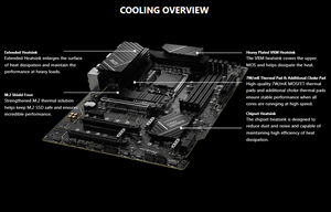 เมนบอร์ด <span class=keywords><strong>MSI</strong></span> <span class=keywords><strong>PRO</strong></span> <span class=keywords><strong>Z790</strong></span>-<span class=keywords><strong>P</strong></span> <span class=keywords><strong>WIFI</strong></span> DDR4 128G LGA 1700 แบบ Four-Channel ATX WIFI6E สำหรับซีพียู Intel รุ่นที่ 14/13/12 สำหรับเดสก์ท็อป - Product Image 6