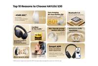 Haylou S30 casque antibruit actif hybride avec micro Enc longue durée de vie de la batterie conception pliable Bluetooth 5.4