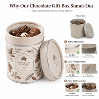 Tube en papier rond personnalisé de luxe avec bord roulé pour chocolat, bonbons, emballage alimentaire en carton biodégradable