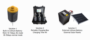 Sensor de alta sensibilidad de 5S-200Hz, <span class=keywords><strong>geófono</strong></span> <span class=keywords><strong>Digital</strong></span> 3c, sismógrafo portátil, sismógrafo <span class=keywords><strong>Digital</strong></span> integrado de tres componentes - Product Image 4