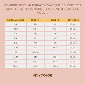 Tinte Permanente para el Cabello One N' Only, Rico en Aceite <span class=keywords><strong>de</strong></span> Argán, Tonos Precisos, Cobertura <span class=keywords><strong>de</strong></span> Canas, Hidratación, Elasticidad, Tubo <span class=keywords><strong>L</strong></span>íquido (3 Oz) - Product Image 5