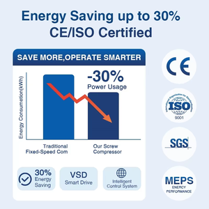 Compresor de aire de tornillo de acero inoxidable industrial de alta precisión y baja temperatura de funcionamiento 11kw para minería - Product Image 4