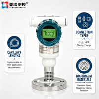 Transmetteur de pression à diaphragme numérique avec écran LCD, HART 4-20mA, IP65, pour applications liquides et gazeuses