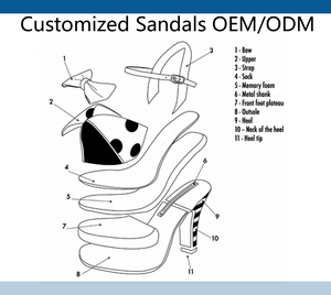 Sandali Estivi Personalizzati in Ecopelle con Punta Aperta, Tacco a Spillo, Sexy, da Donna, con Fiocco, ad Asciugatura Rapida, alla Moda - Product Image 4