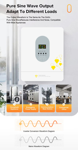 11Kw 48V Chất lượng cao tần số cao biến tần tinh khiết Sine <span class=keywords><strong>Wave</strong></span> Off lưới năng lượng mặt trời biến tần với MPPT 150A - Product Image 5