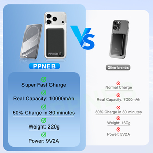Banque d'alimentation sans fil magnétique avec logo personnalisé 5000 mAh, banques d'alimentation à charge rapide 10000 mAh pour <span class=keywords><strong>iPhone</strong></span>, <span class=keywords><strong>batterie</strong></span> externe - Product Image 2