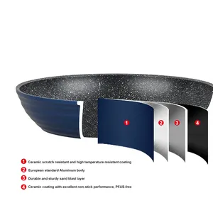Zhongheng OEM Ocean Wave Series Forged Aluminium Cookware Non Stick Frying Pan Induction Base Hole Induction Bottom