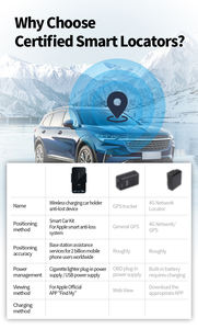 Localizador inteligente 3 en 1 para coche, soporte para niños, nuevo diseño, rastreador GPS, carga móvil inalámbrica, dispositivo de posicionamiento Findmy de plástico - Product Image 2