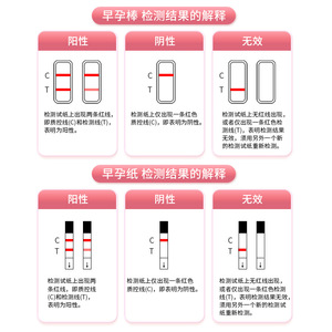 แผ่นตรวจการตั้งครรภ์ระยะแรก ไฮชิ ไฮนัว ตรวจหาฮอร์โมน HCG สำหรับใช้ที่บ้าน - Product Image 5
