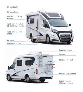 <span class=keywords><strong>พัดลม</strong></span>ระบายอากาศ<span class=keywords><strong>ติด</strong></span>เพดานระบบไฟฟ้า<span class=keywords><strong>12V</strong></span> <span class=keywords><strong>16</strong></span><span class=keywords><strong>นิ้ว</strong></span>400มม. ปรับความเร็วได้6ระดับพร้อมไฟ LED และตัวตรวจจับฝน - Product Image 6
