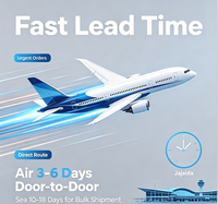 Transitaire Mingguang, livraison porte à porte DDP, double dédouanement, logistique e-commerce, fret maritime, fret aérien, LCL+Express
