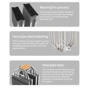 Enfriador de Agua para CPU de Alto Rendimiento de 120 mm, 6 Tubos de Calor, Radiador de Doble Torre con Rodamiento Líquido, LED ARGB para Caja de Ordenador - Product Image 5
