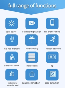 Eseecloud 2 Tấm Pin Mặt Trời 3 ống kính 15MP 4G Thẻ Sim PTZ IP Camera Ngoài Trời mạng không dây Bullet giám sát CCTV an ninh máy ảnh - Product Image 6