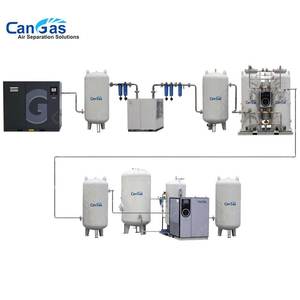 Generador de Oxígeno VPSA, Sistema de Generación de Gas, Equipo de Separación de Aire para Uso Industrial - Product Image 5