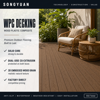 Revêtement de terrasse WPC 07 3D de qualité industrielle, sans clip, résistant aux UV, pour allée extérieure de parc