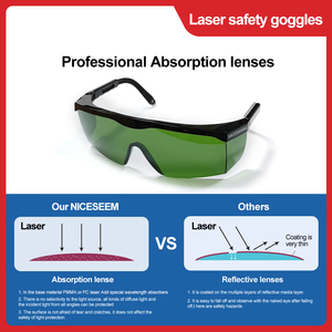 Lunettes de protection laser CO2 CE EN207 pour découpe et soudage de fibres, protection oculaire, épilation <span class=keywords><strong>IPL</strong></span>, 200nm-2000nm - Product Image 2