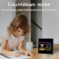 Pantalla de Matriz de Píxeles Programable RGB de 32*32 Idots con Control por Aplicación Bluetooth, Pantalla de Píxeles para Escritorio Inteligente