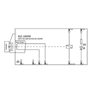 Têtes <span class=keywords><strong>de</strong></span> lecture EUCHNER d'origine neuves CET-AX CET2-AX-LRA-00-50X-SA, têtes <span class=keywords><strong>de</strong></span> lecture codées par transpondeur avec PLC d'évaluation externe - Product Image 5
