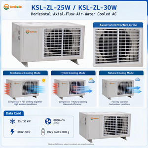 Factory OEM ODM Horizontal Axial-Flow Air-Water Cooling Unit for Industrial Projects Custom Voltage Air Conditioning Low Investm - Product Image 4