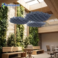 Panneau acoustique vertical Seninpanel pour le contrôle du bruit et les intérieurs modernes des bâtiments commerciaux