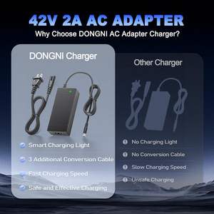 Chargeur de <span class=keywords><strong>scooter</strong></span> électrique 42V 2A compatible avec le <span class=keywords><strong>scooter</strong></span> <span class=keywords><strong>Hiboy</strong></span>, alimentation électrique - Product Image 5