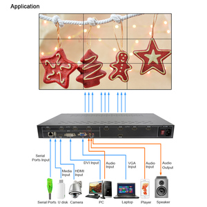 Bộ điều khiển và bộ xử lý <span class=keywords><strong>video</strong></span> Tường HDMI 3x3 1080P USB, VGA, DVI, HDMI với <span class=keywords><strong>2x4</strong></span>, 2x3, 2x2, 2x1, 1x2, 1x3, 1x4... - Product Image 1