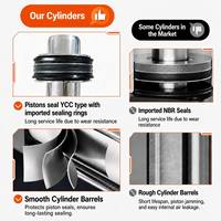 Cylindre pneumatique à piston de type SC Airtac, 1 tonne, 2 tonnes, 10 tonnes, 20 tonnes, grand alésage 80, 100, 125, 160, 200, 250 pour robot convoyeur