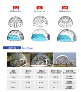 Tienda de Casa de cúpula transparente de glamping geodésico iglú de lujo para exteriores de invierno con aislamiento de <span class=keywords><strong>chimenea</strong></span> - Product Image 3