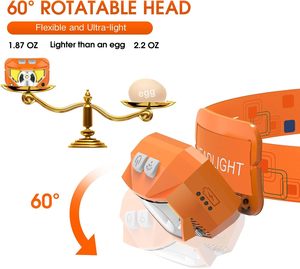 ไฟฉายคาดศีรษะ LED แบบชาร์จ USB 3W พร้อมเซ็นเซอร์ตรวจจับความเคลื่อนไหว แสงสีแดง กันน้ำ IP65 ระยะส่องสว่าง 50 เมตร เหมาะสำหรับการตั้งแคมป์ - Product Image 3