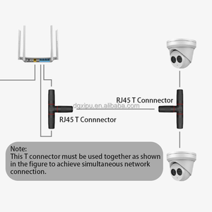 Ip68 Cat6 mạng LAN 1 trong 2 kết nối 8P8C ngoài trời t-hình RJ45 nữ không thấm nước Ethernet kết nối - Product Image 4