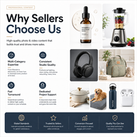 一站式电商产品摄影服务 为亚马逊、易趣、Shopify和网站提供视觉内容创作者和拍摄解决方案