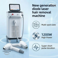 Boslaser Mencari Agen 2026 Laser Dioda 4 Gelombang Terbaru dengan Teknologi FAC untuk Penghilangan Rambut Permanen - Detatouage & Epilasi