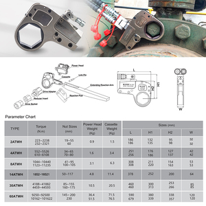 Clé dynamométrique hydraulique ATW 4ATWH à profil bas, tailles d'écrous 34-65 mm, plage de couple 552-5526 N.m, outils hydrauliques pour le sertissage en usine - Product Image 2