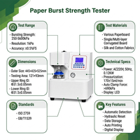 Probador de Ruptura Mullen Compatible con ISO 2759 para Control de Calidad de Papel y Cartón