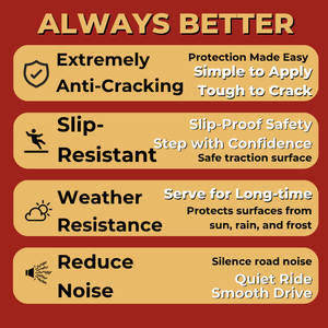 Tùy chỉnh dung môi-miễn phí màu vỉa hè chất kết dính chống nứt chống trượt kháng Epoxy lớp phủ cho footbridge đường cao tốc crosswalks - Product Image 4