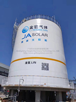 Fengda haute grande capacité grand réservoir de stockage d'oxygène liquide propane éthane 2024 nouveau design