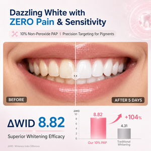 Luxsmile Blanqueamiento Dental Sin Sensibilidad, Blanqueamiento de Grado Clínico, Pasta Dental Blanqueadora Hp Pap, Gel Blanqueador, Sérum Potenciador - Product Image 4
