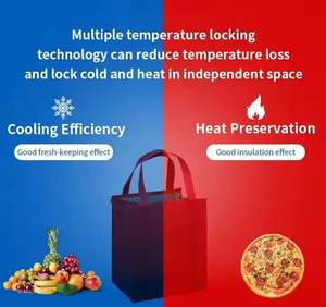 Sac isotherme personnalisé en non-tissé, écologique et jetable, avec poignée souple et isolation en feuille d'aluminium pour repas à emporter - Product Image 2