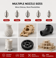 Imprimante 3D FGF à grande échelle avec extrudeuse à granulés pour pièces industrielles, moules, outillage et prototypes