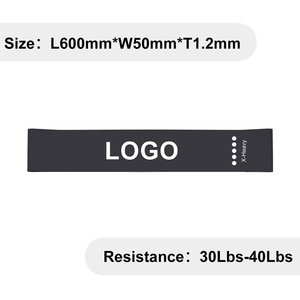 <b>Workout</b> Elastic <b>Bands</b> Set of 5, Resistance Exercise Loop <b>Bands</b> for Physical Therapy, Stretch & Home Fitness - Product Image 6