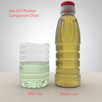 YGSL Silica Gel Sand Decolorizing Filter Tank Oil Filter Machine untuk Peralatan Filtrasi Pemutihan Diesel Hidrolik 1 Tahun