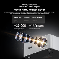 Projecteur OSCAL PV800 PRO 1400 Lumens, compatible 4K, résolution native 1080P, commande vocale IA, Android 13, stéréo HIFI, haut-parleurs intégrés