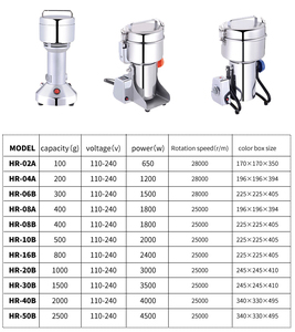 Moulin à Épices Professionnel pour Usage Domestique - Product Image 3
