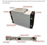 Antminer S21 Pro+ 245T Bitcoin Miner SHA256 ASIC 15J/T Máquina de minería BTC de ultraeficiencia Bitmain S21 Pro Plus