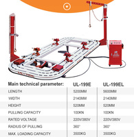 Machine de redressage de carrosserie Uniliner UL-199E avec plateau en manganèse et hauteur de 520 mm